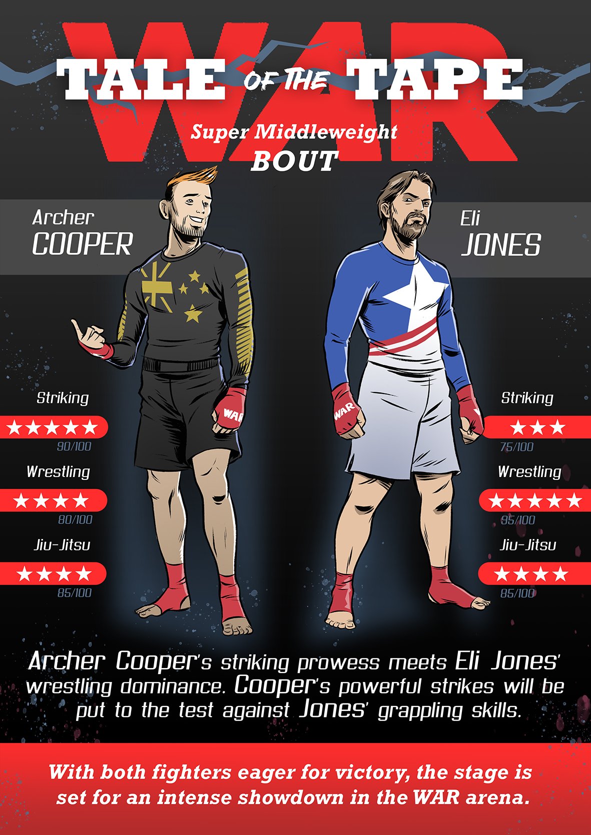 WAR: The Journey of Martial, Issue 2 comic page 3
